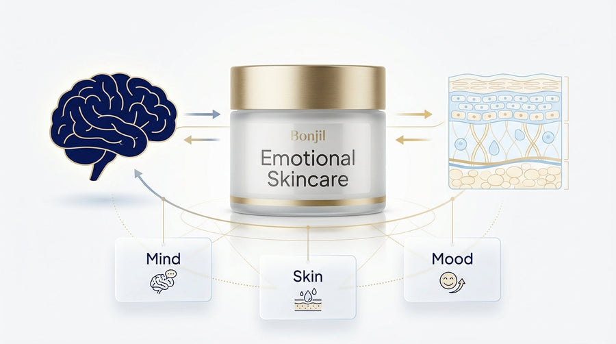 What Is Emotional Skincare and How Can Neurocosmetics Boost Your Mood?